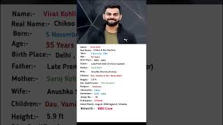 Biography of famous cricketer Virat Kohli 😱 #viral #cricket #biography #viratkohli #information