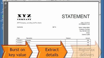 Using PDFburst and RightFax - by Dynamic Solutions Group, Inc.