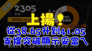 2305 全友 完整版 當日漲幅6.6%成本錨定向上暗爽偷笑 小白戰友篇
