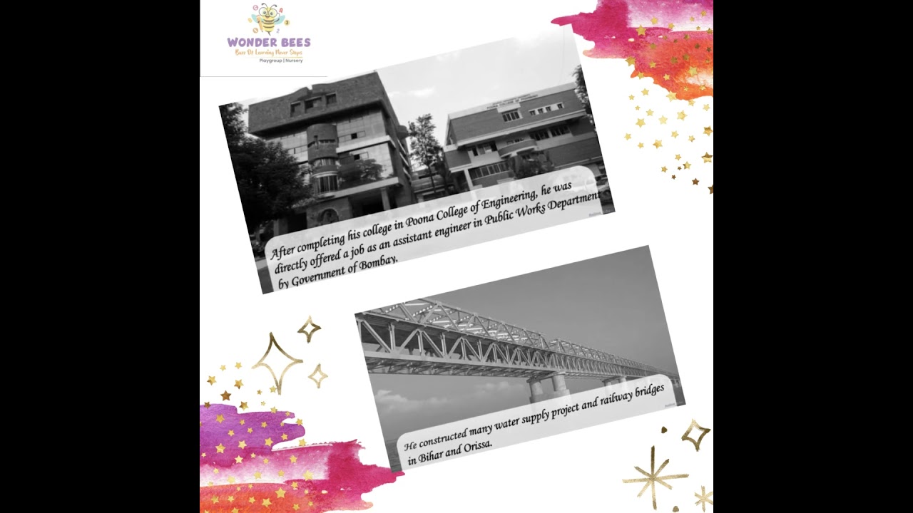 Why Is Engineer’s Day Celebrated