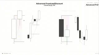 Anomaly - Advanced Course - Lesson 7 - Asset sync