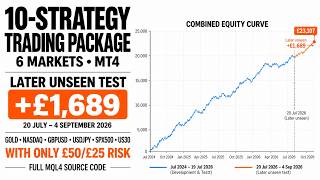 MT4 Expert Advisor portfolio (EA portfolio), robustly tested, full MQL4 code.