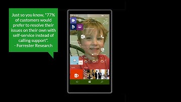 Avtex SMS Text Reschedule thru Dynamics 365