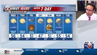 STEVE'S MORNING WEATHER TALK 10/29/2025