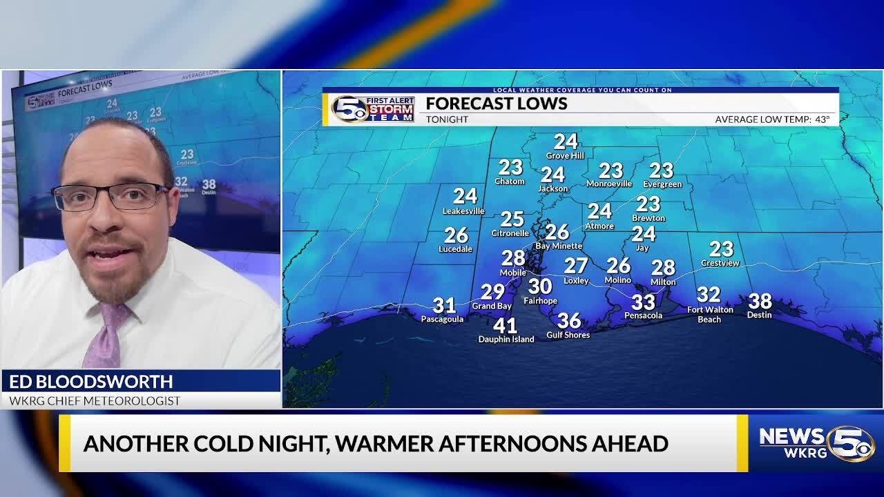 FORECAST | Another Cold Night Ahead, Warmer Afternoons This Week - YouTube