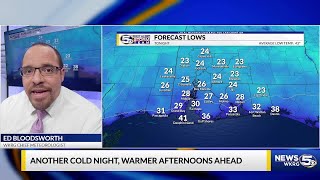 FORECAST | Another Cold Night Ahead, Warmer Afternoons This Week