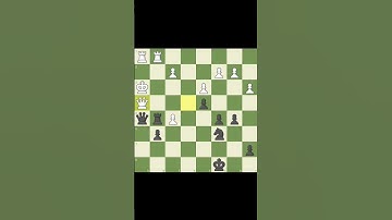 Underrated Grandmasters: The Future of Chess?