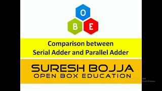Comparison Between Serial Adder and Parallel Adder