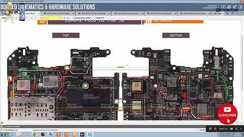 XIAOMI POCO M3 PRO 5G All Hardware Solutions