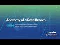Anatomy of a Data Breach: Common threats, compliance hurdles & the financial impact of cyber attacks