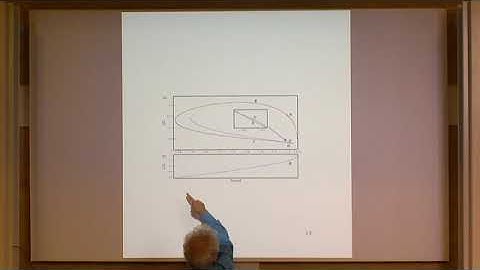 Jean-Marc  Vanden-Broeck | New nonsymmetric gravity-capillary solitary waves and related...