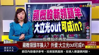 【錢線百分百】20180306-3