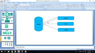 SQOOP CLASS 2 @ ORIENIT (KALYAN SIR) (Kalyan Bigdata Training)