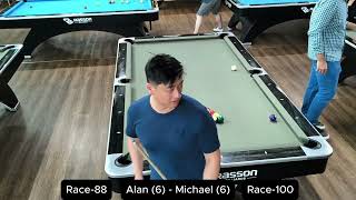 2026-05-29 - Alan v Michael - Tigress 14.1 League #tigressbilliards