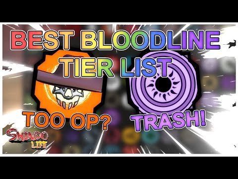 The new Bloodline tier list : r/Shindo_Life