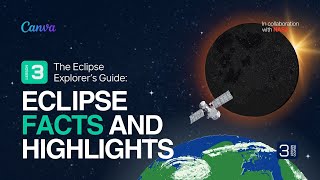 The Eclipse Explorer’s Guide:  Eclipse  Facts and Highlights