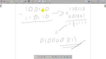Resta binario; Complemento a 1