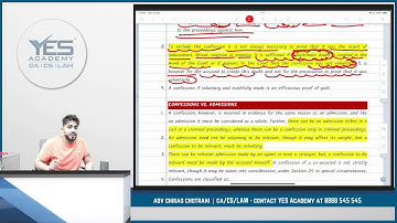 BSA | JIGL | CS Executive | Bharatiya Sakshya Adhiniyam 2023 | Lecture 4 | Adv Chirag Chotrani