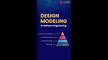 🔍 Design Modeling in Software Engineering 🎨💻