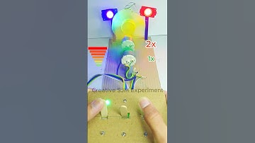 2x Wind Power • Dc Motor | #dcmotor #tech #youtubeshorts #dcmotorproject