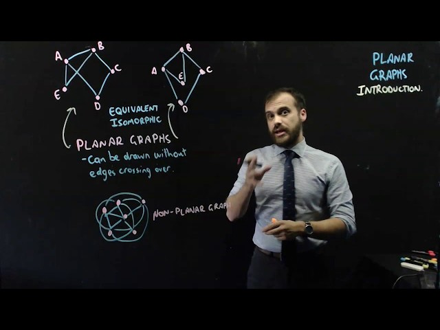 Planar Graphs Introduction - Equivalent (Isomorphic Graphs) and Drawing Graphs in Planar Form