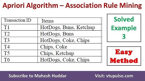 How to use Apriori Algorithm to find the Association Rules Mining Hot Dog Ketchup Coke Chips Mahesh