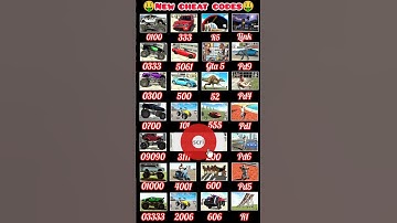 All New💥 Cheat codes🤑🤑.., Indian bike driving 3d game 🌲🌲|YTGIBD3D|✓real plugin cheats codes #shorts.