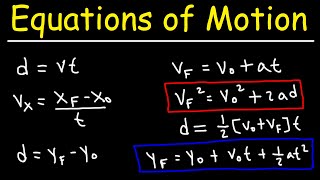 Equations of Motion screenshot 3