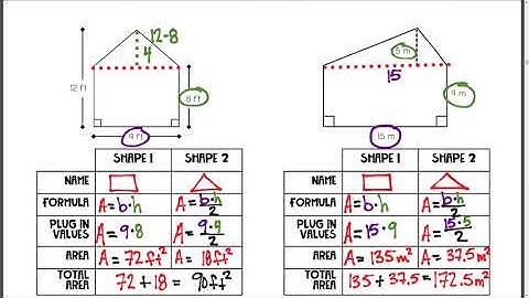 6.9.3 Area of Composite Figures