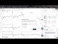 How to Download TradingView Historical Data – Export Chart Data to CSV (2026)