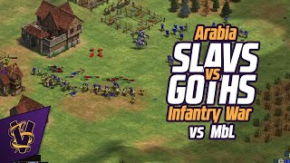 1v1 Arabia | Slavs vs Goths Infantry War | vs MbL