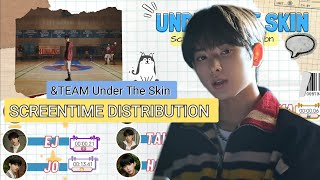 &TEAM - Under The Skin (Screentime Distribution)