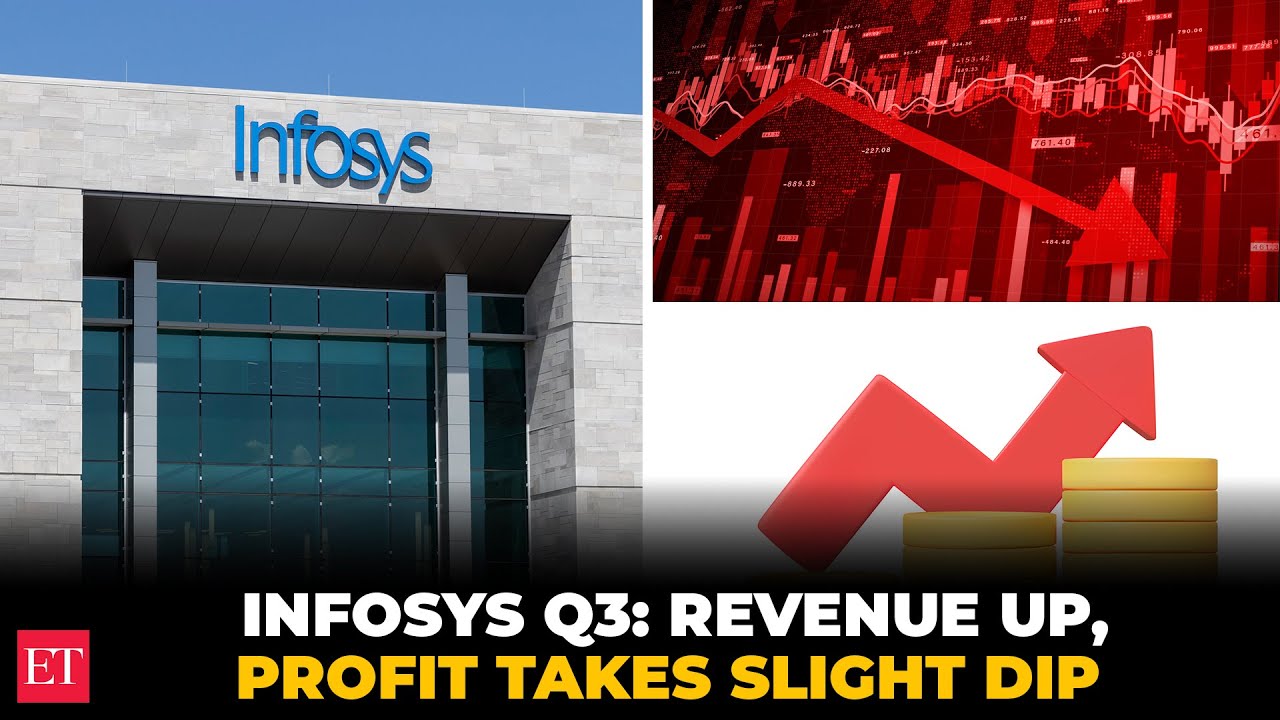 Infosys, 3 квартал 2026 финансового года: выручка выросла на 8,9%, прибыль снизилась на 2,2% из-з...
