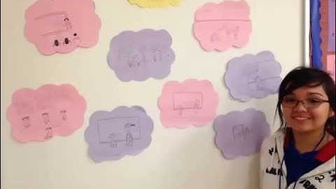 Harmony PBL- Creating Cartoon for Linear and Quadratic Functions