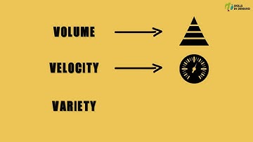 3  Characteristics of Big Data  Big Data 3 V  Volume  Velocity  Variety