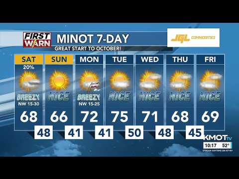 KMOT First News at Ten - Weather - 10/2/26