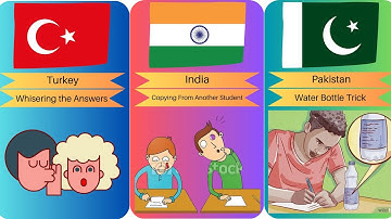 How Students Cheat From Different Countries