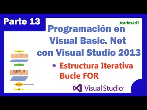Estructura de el Ciclo For en Visual Basic