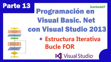 Estructura repetitiva Bucle for  (13-25) Programación Visual Basic. Net con Visual Studio 2013
