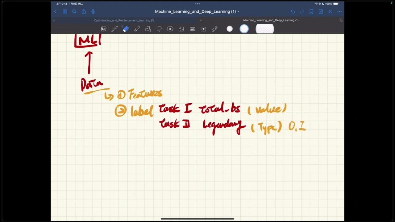 Machine Learning and Deep Learning-2