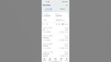 Again big loss in intraday #artoftrading #longterm #poweroftradingashuyadav#zerodha