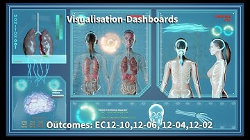 Enterprise Computing: HSC Data Visualisation (Dashbords)
