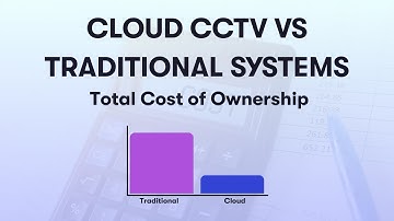 Cloud CCTV vs Traditional Systems - Total Cost of Ownership Explained
