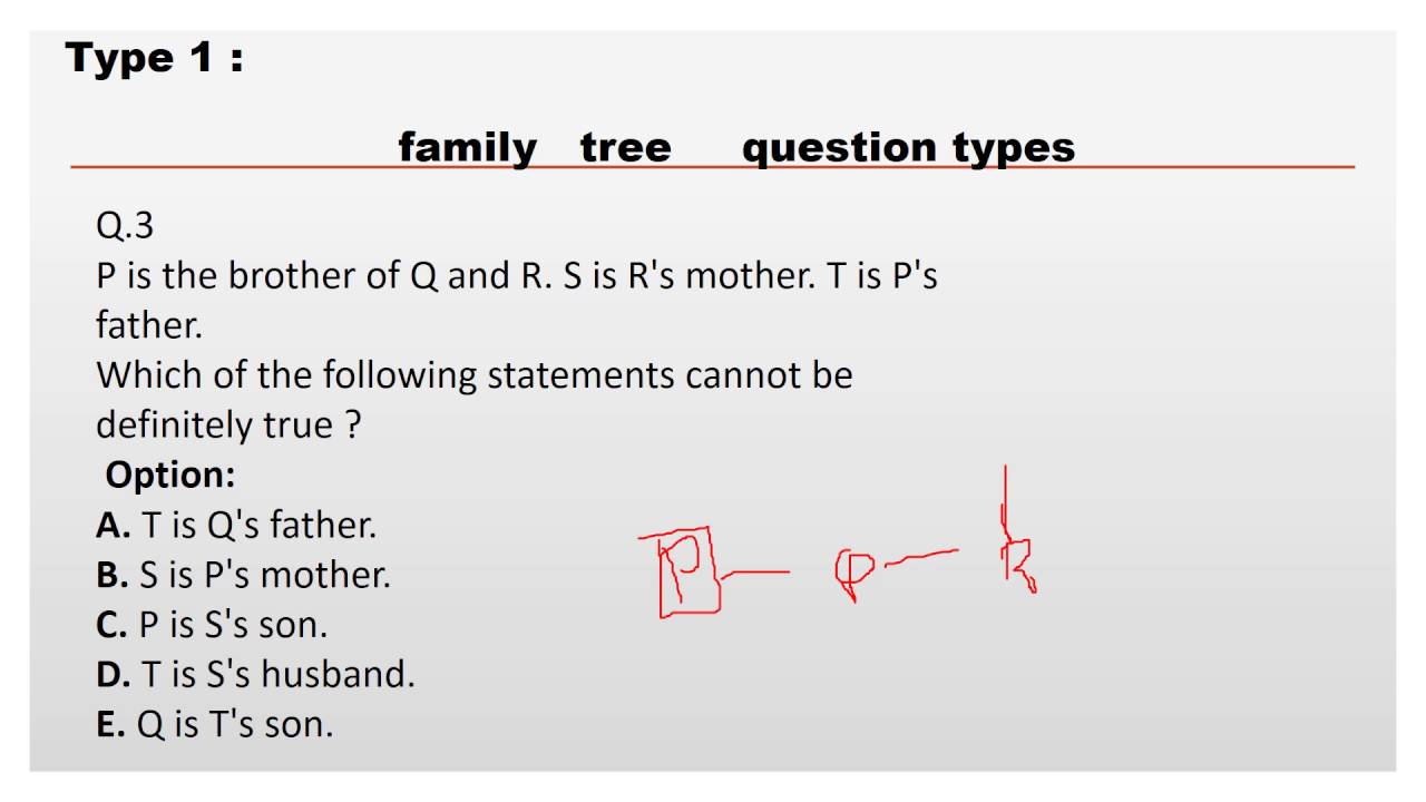 blood-relation-test-reasoning-for-aptitude-exams-youtube