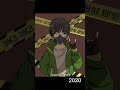 Improvement meme 20182022 improvementmeme youtubeshorts improvement trends