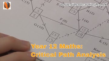 Year 12 KS5 Maths Lesson Observation: Critical Path Analysis