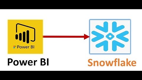Power BI Snowflake Integration | Connect to Snowflake in Power BI Desktop