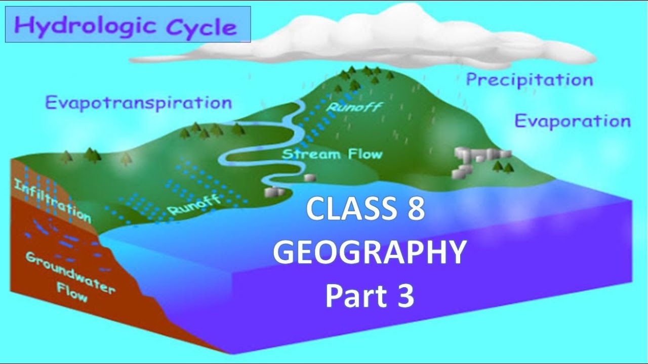Class 8 Geography | Lesson 3 | Part 3 | Hydrologic Cycle | Samacheer ...