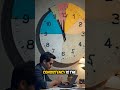 Mastering Daily Routines: Unlock Your Potential with Purpose