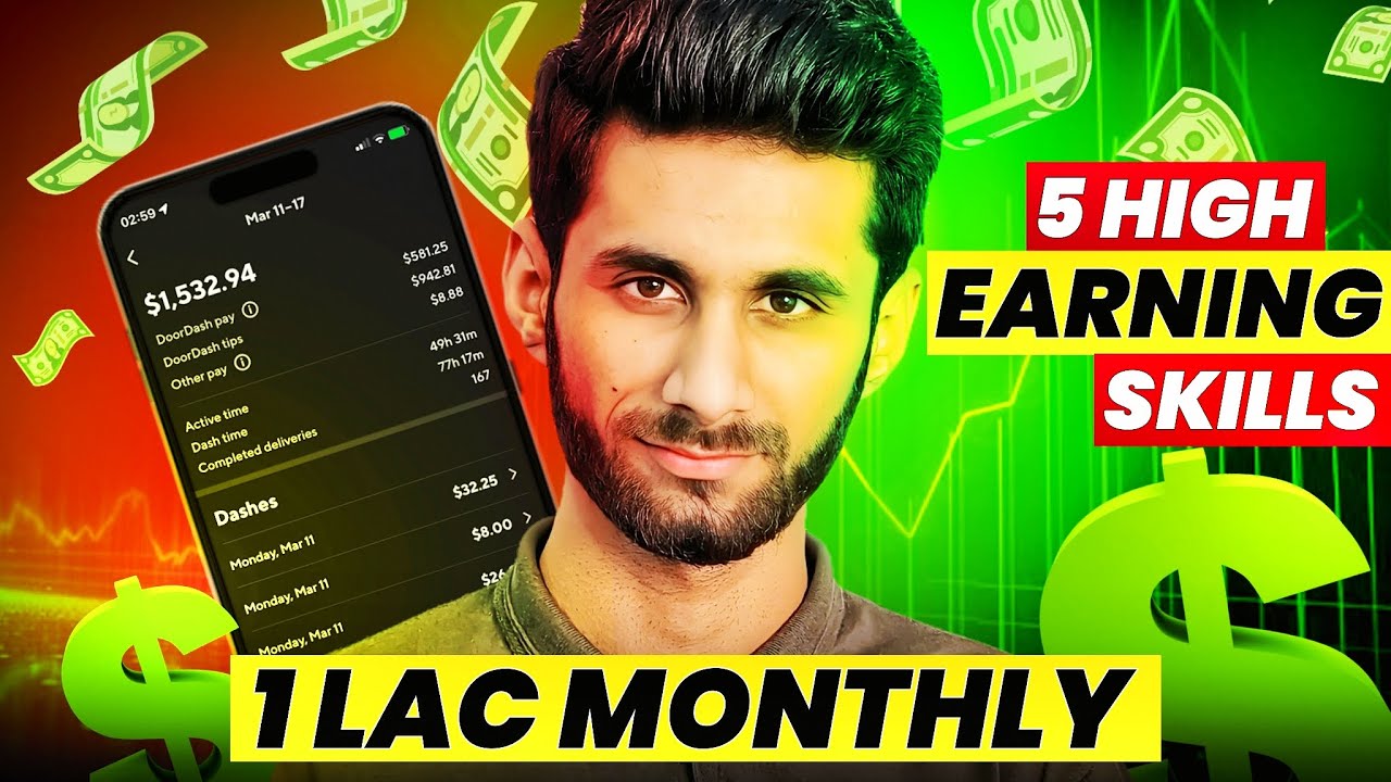 Top 5 High-Earning Freelancing Skills in 2024 | Best Skills for Freelancers | SIF | Salar Sikandar